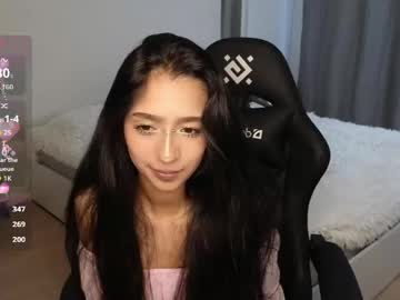 mellymellika